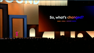 "So, What's Changed?" shown on a screen on stage at INBOUND 2024