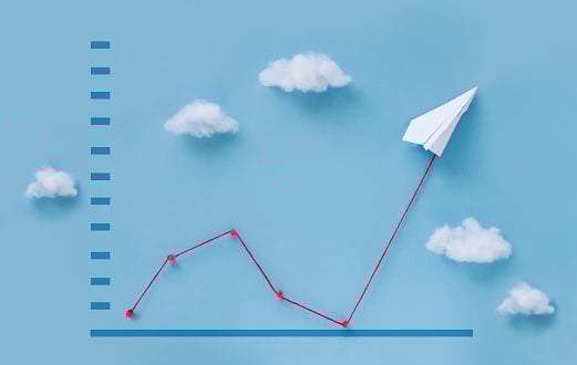 Sales Improvements from Using The HubSpot CRM