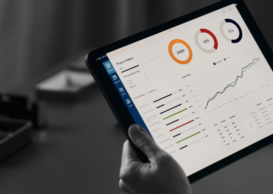 Tablet showing charts and other data