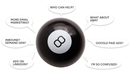 Magic 8 ball with common marketing questions